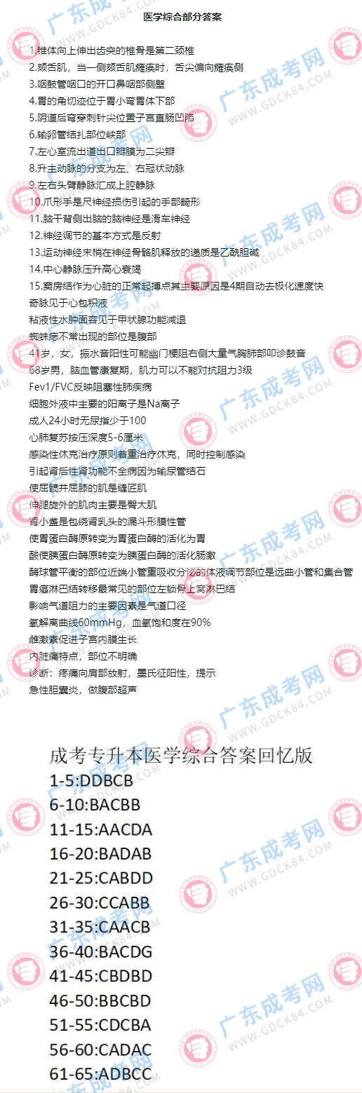 專升本醫學綜合