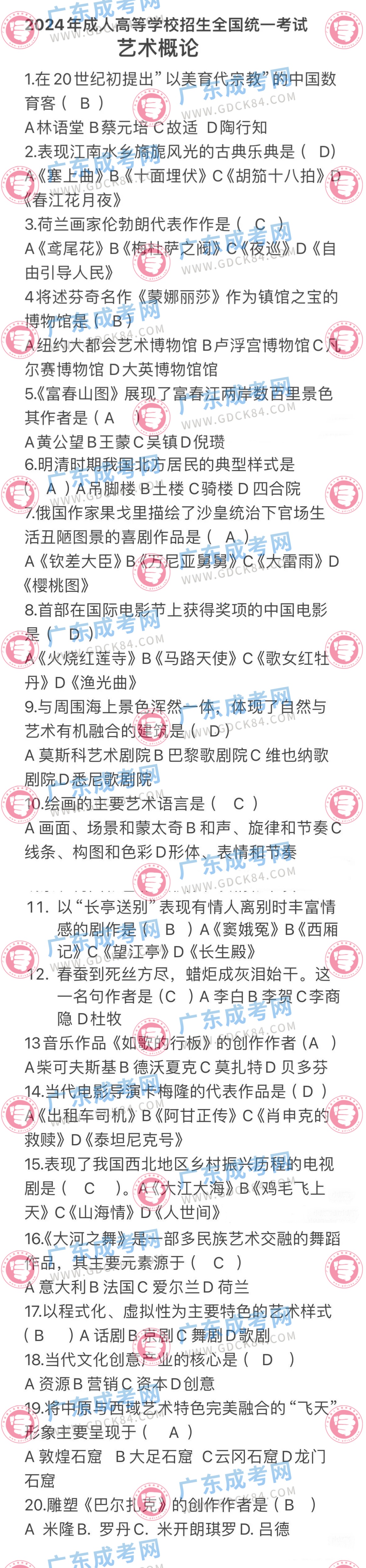 專升本藝術概論