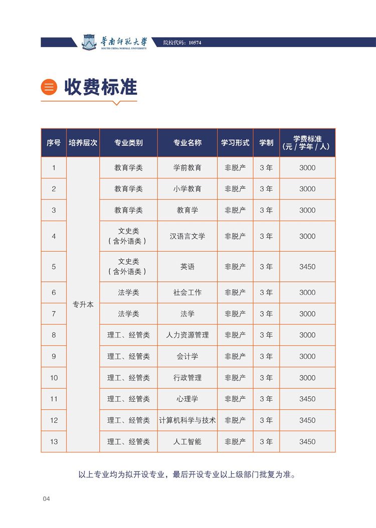 華南師范大學(xué)成人高考招生專業(yè)
