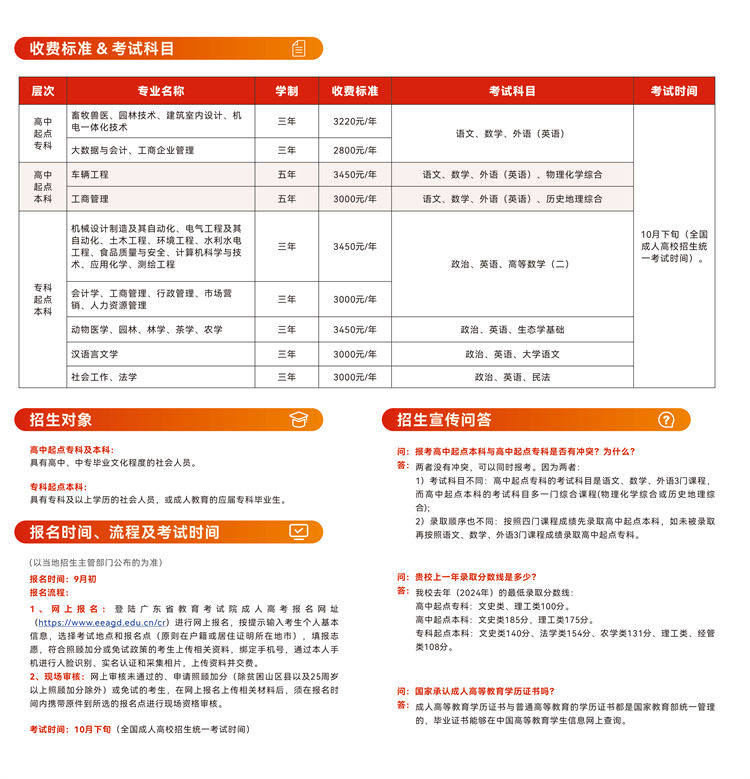 2025年華南農(nóng)業(yè)大學成人高考