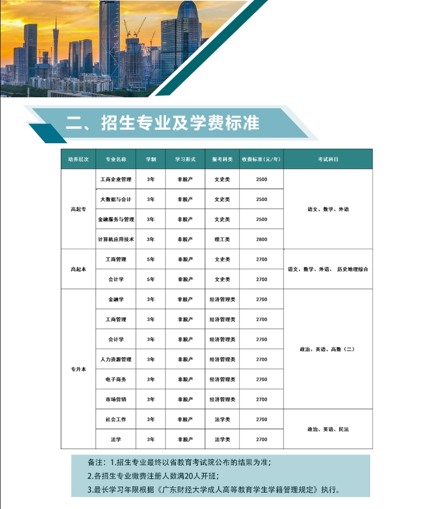 2025年廣東財經大學成人高考招生簡章